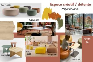 planche inspiration et proposition client